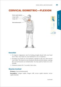 Human Kinetics Sport prevention injury book